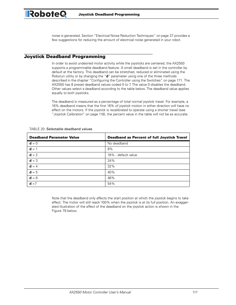 Joystick deadband programming | RoboteQ AX2850 User Manual | Page 117 / 200