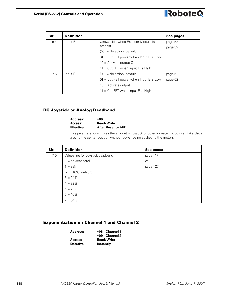 Rc joystick or analog deadband, Exponentiation on channel 1 and channel 2 | RoboteQ AX2850 User Manual | Page 148 / 200