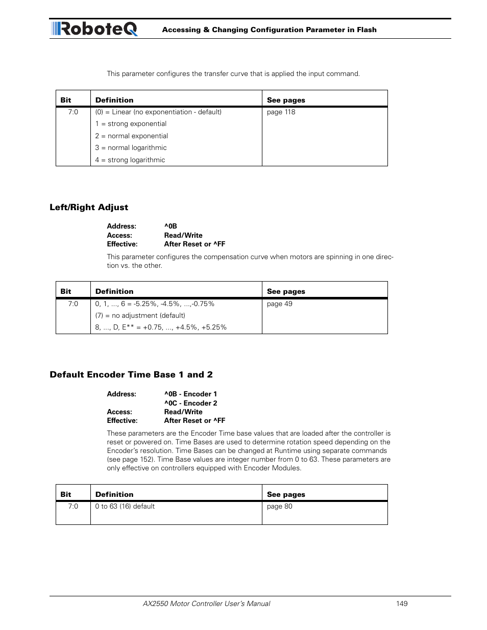 Left/right adjust, Default encoder time base 1 and 2 | RoboteQ AX2850 User Manual | Page 149 / 200
