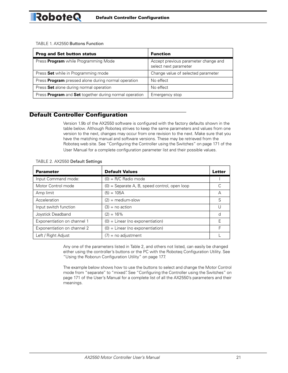 Default controller configuration | RoboteQ AX2850 User Manual | Page 21 / 200