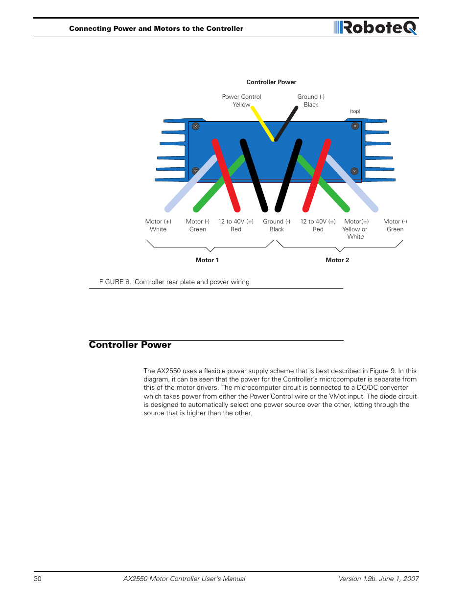 Controller power | RoboteQ AX2850 User Manual | Page 30 / 200