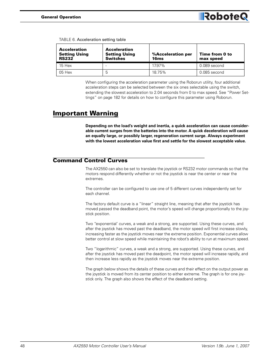 Important warning, Command control curves | RoboteQ AX2850 User Manual | Page 48 / 200