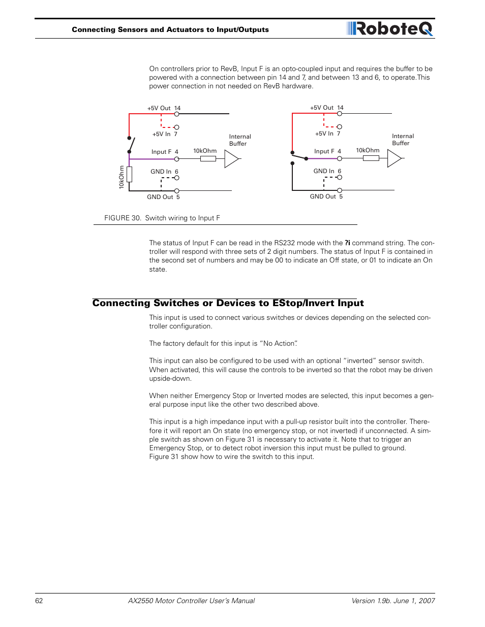 RoboteQ AX2850 User Manual | Page 62 / 200