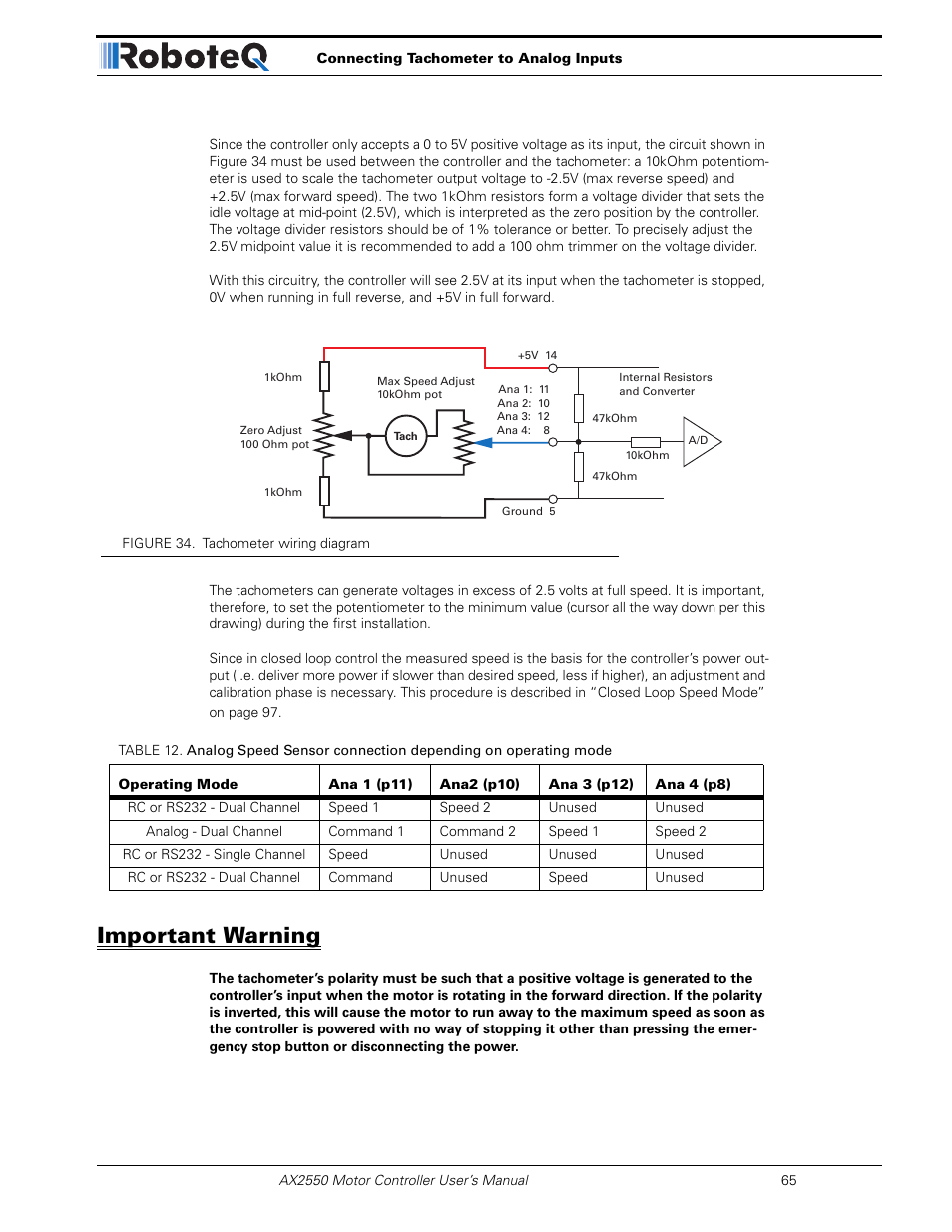 Important warning | RoboteQ AX2850 User Manual | Page 65 / 200