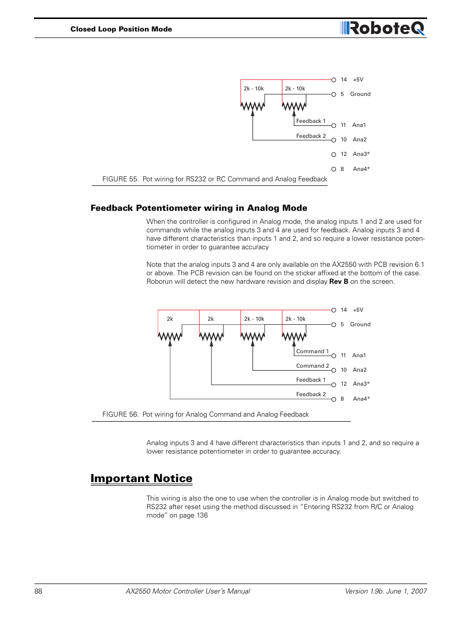 Feedback potentiometer wiring in analog mode, Important notice | RoboteQ AX2850 User Manual | Page 88 / 200
