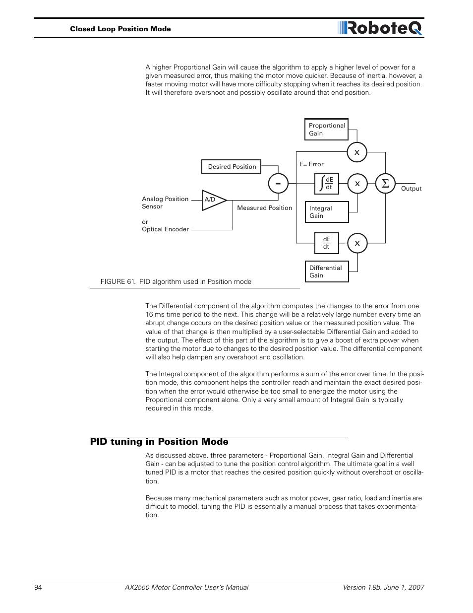 Pid tuning in position mode | RoboteQ AX2850 User Manual | Page 94 / 200