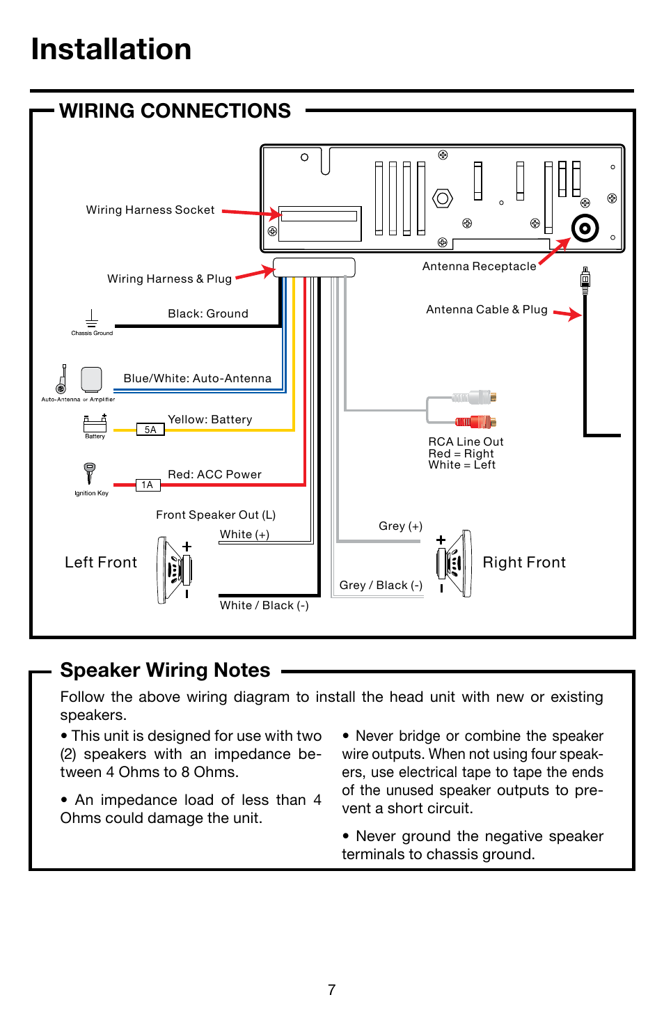 Installation, Wiring connections | Roadmaster RMCD100M User Manual | Page 8 / 16