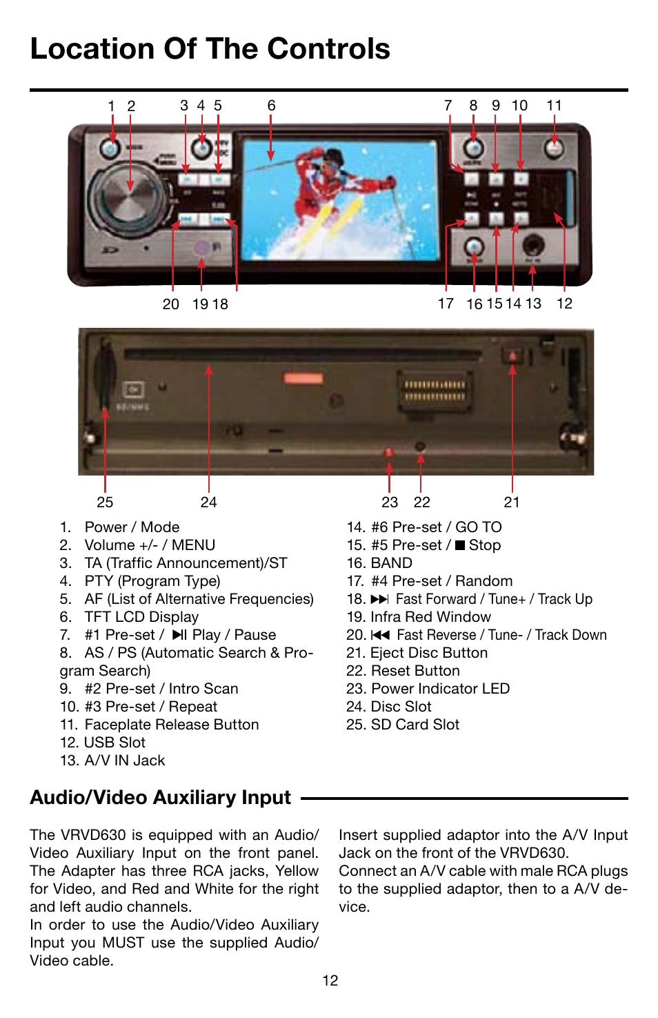 Location of the controls, Audio/video auxiliary input | Roadmaster Multi-Media Headunit VRVD630 User Manual | Page 11 / 30
