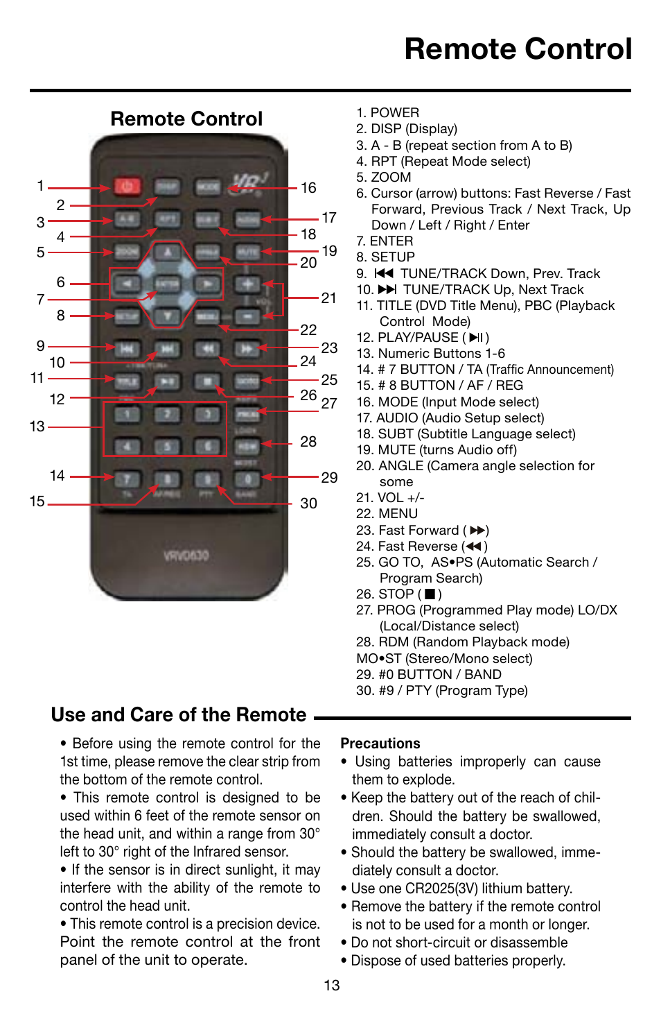 Remote control, Remote control use and care of the remote | Roadmaster Multi-Media Headunit VRVD630 User Manual | Page 12 / 30