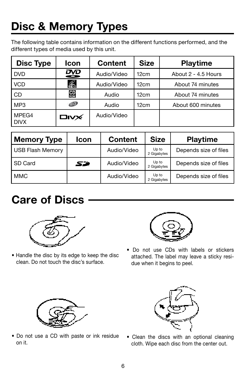 Care of discs, Disc type icon content size playtime | Roadmaster Multi-Media Headunit VRVD630 User Manual | Page 5 / 30