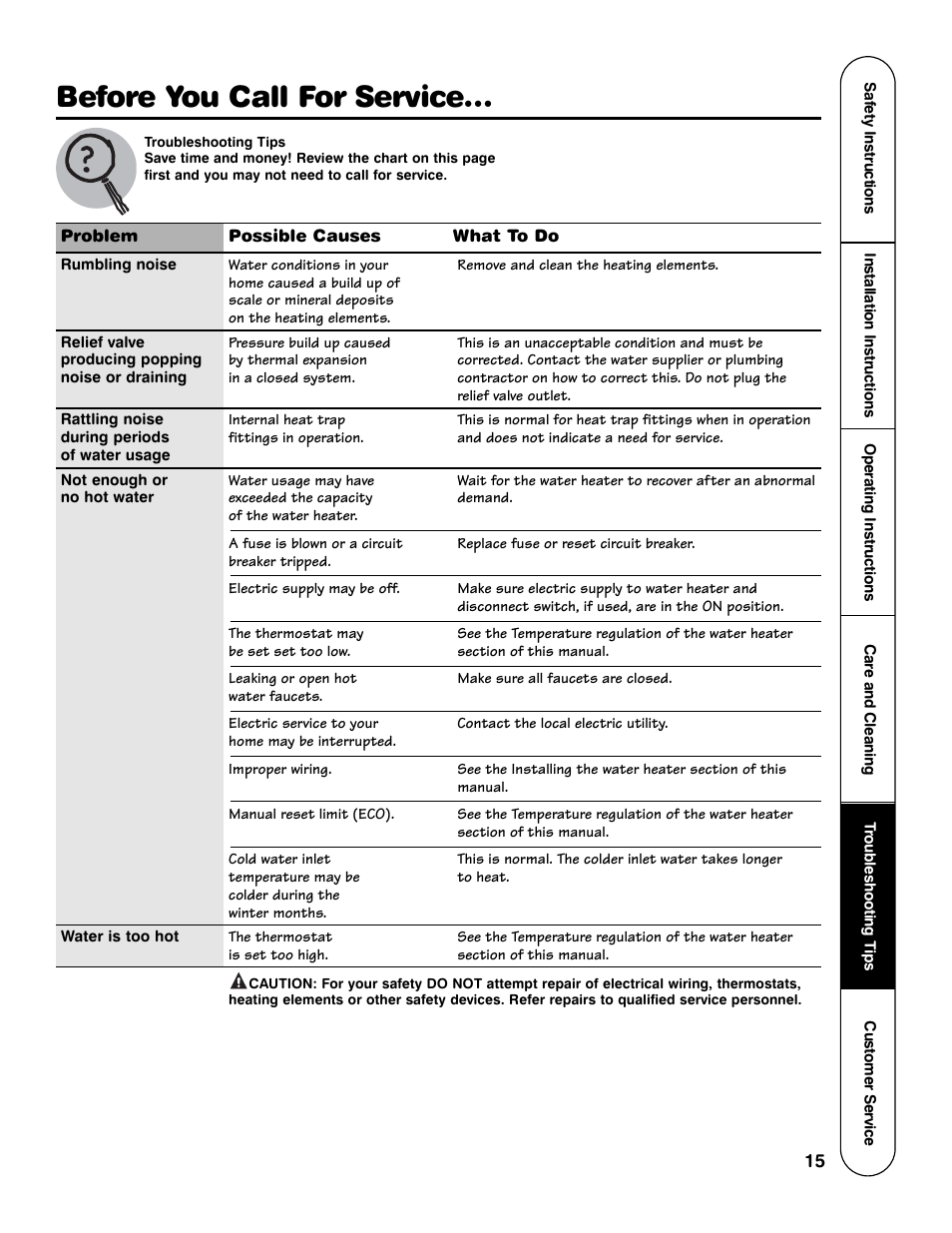 Before you call for service | Rheem GE Series User Manual | Page 15 / 20