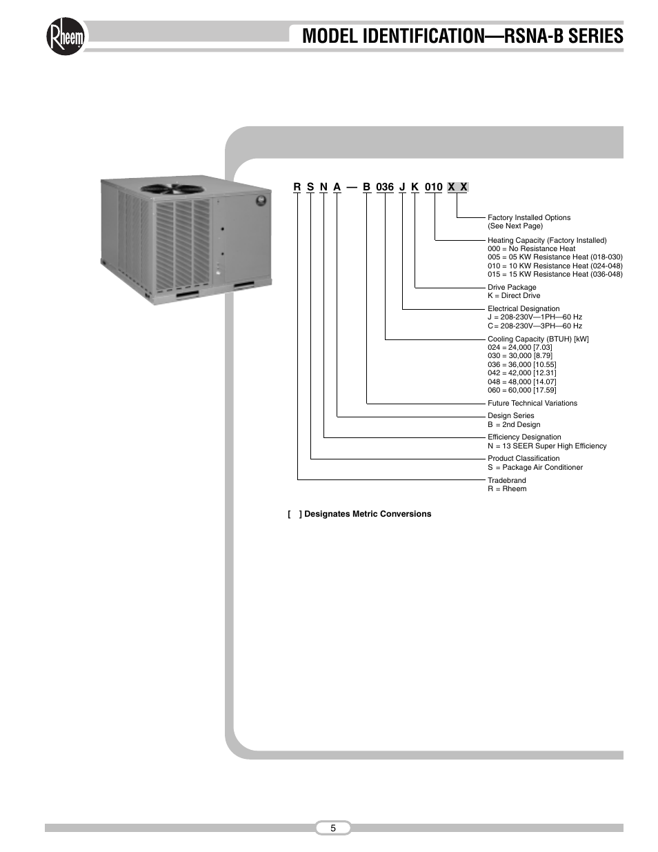 Model identification—rsna-b series | Rheem RSNA-B Series User Manual | Page 5 / 40