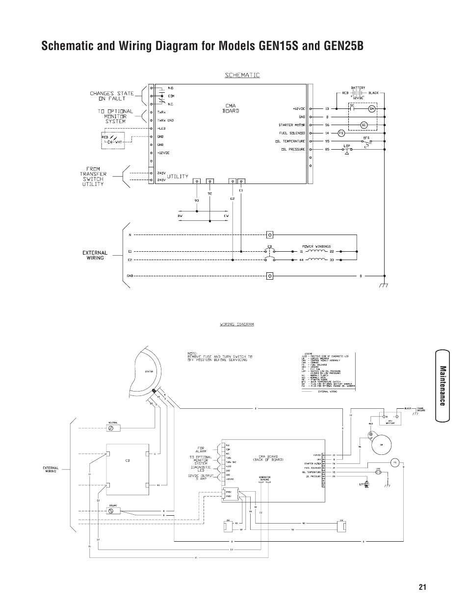 Rheem RESIDENTIAL GENERATOR SYSTEM GEN12S User Manual | Page 23 / 23