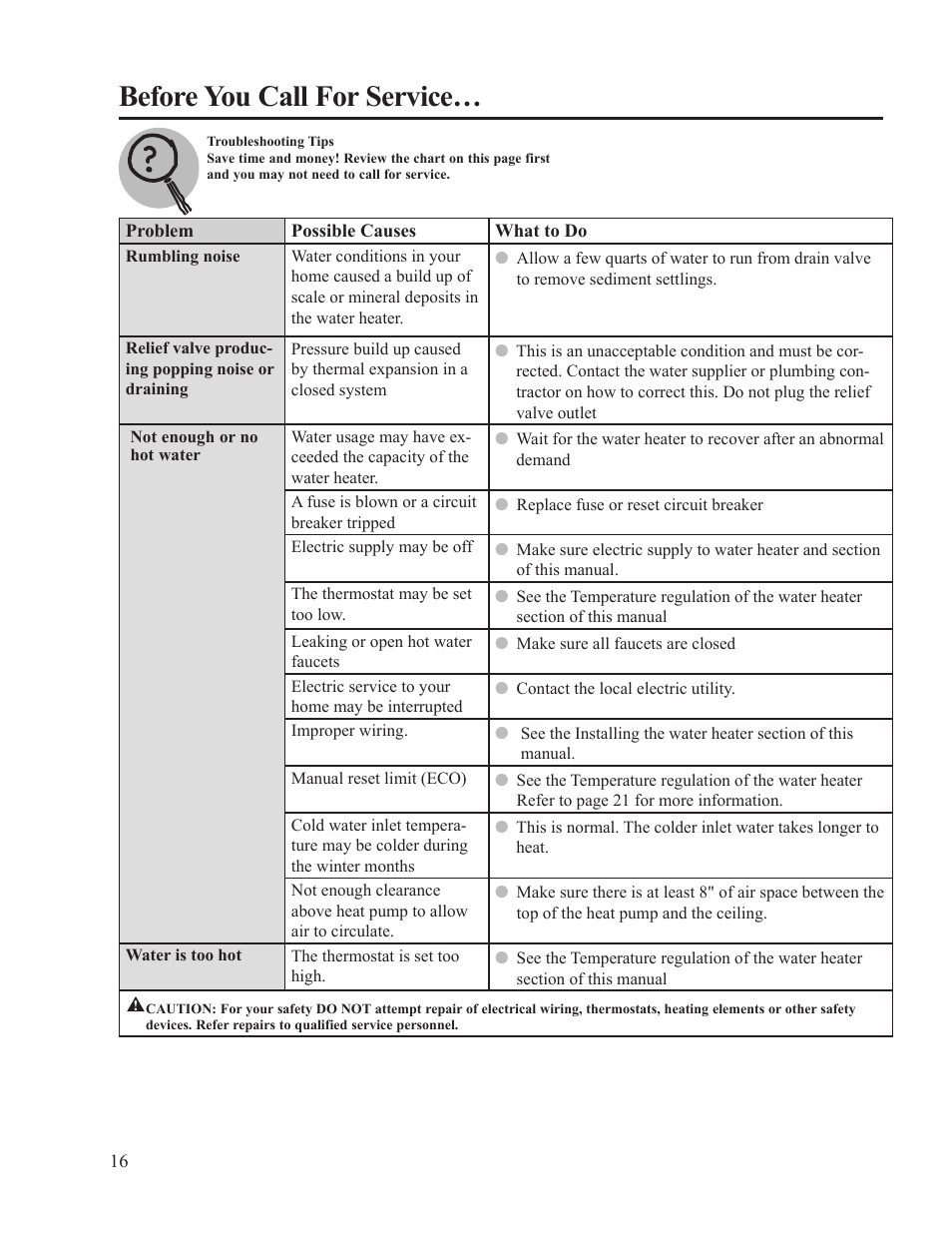 Before you call for service | Rheem AP15121-1 User Manual | Page 16 / 20