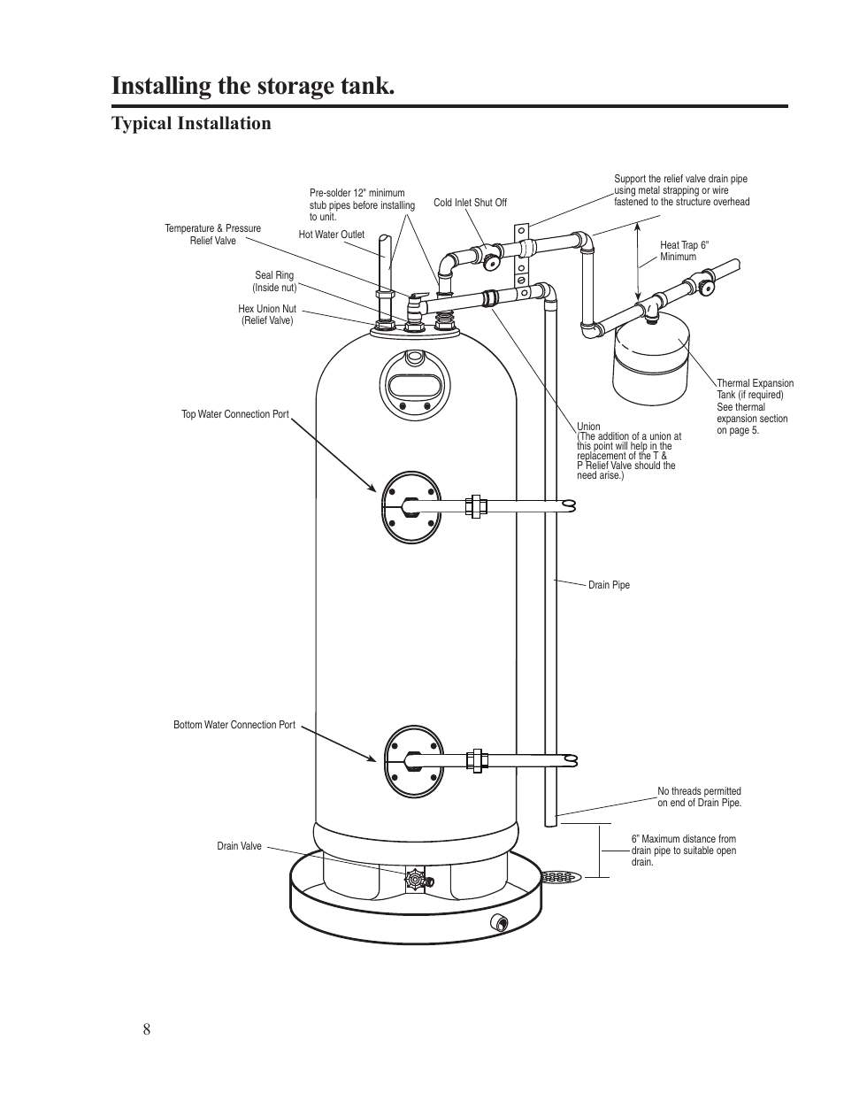 Installing the storage tank, Typical installation | Rheem Marathon Thermal MTS105200 User Manual | Page 8 / 16