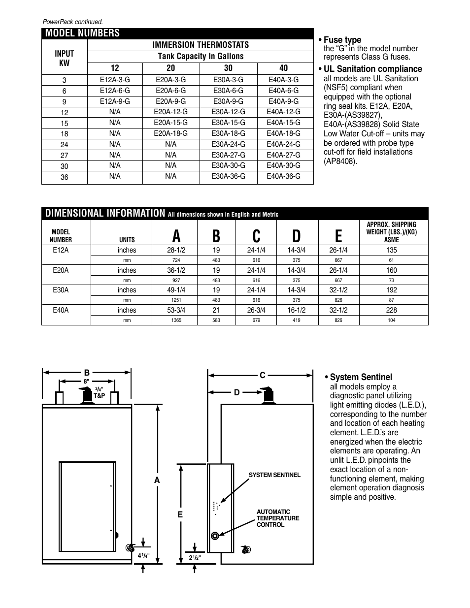 Ab c d e, Model numbers, Dimensional information | Fuse type, Ul sanitation compliance, System sentinel | Rheem ASME 40 User Manual | Page 3 / 4