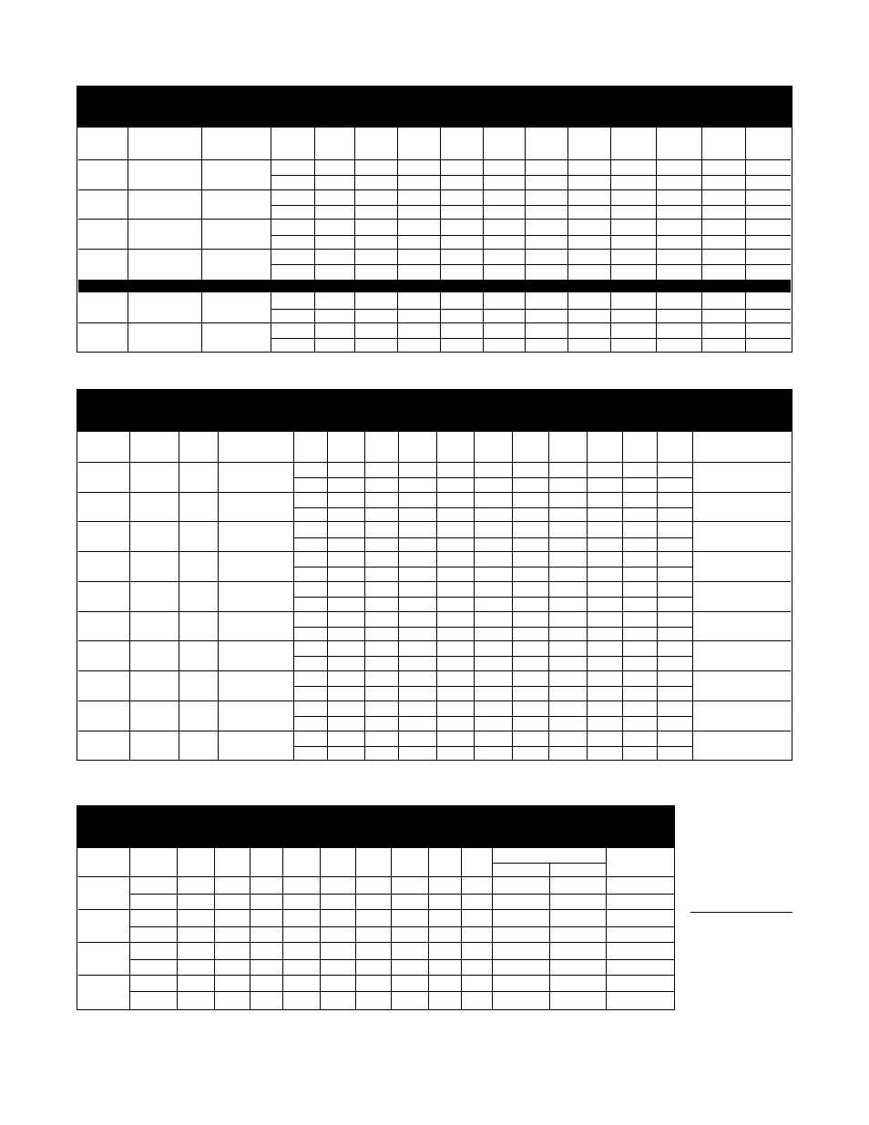 Dimensional information, Maximum delivery, Recovery capacities | All dimensions shown in english and metric, Advantageplus gas continued | Rheem 000 BTU User Manual | Page 2 / 4