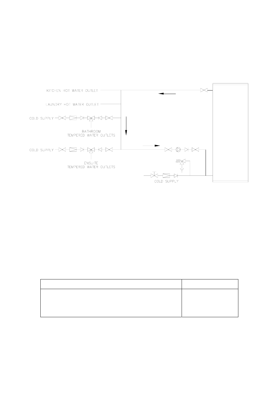 Reducing heat losses, Anode types, Installation | Rheem GAS DOMESTIC OUTDOOR WATER HEATER User Manual | Page 18 / 32