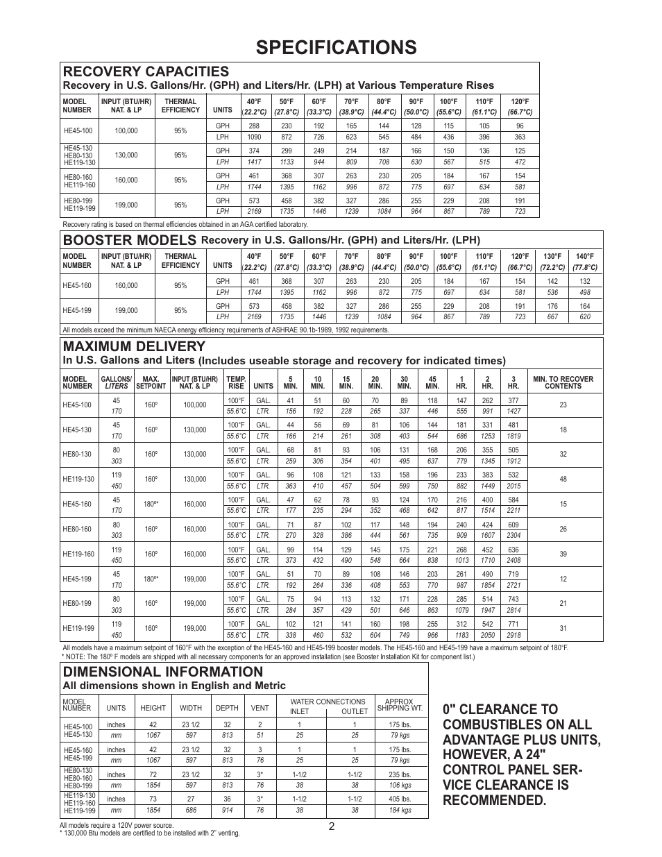 Specifications, Dimensional information, Recovery capacities | Booster models, Maximum delivery, All dimensions shown in english and metric | Rheem HE80-130LP User Manual | Page 2 / 30