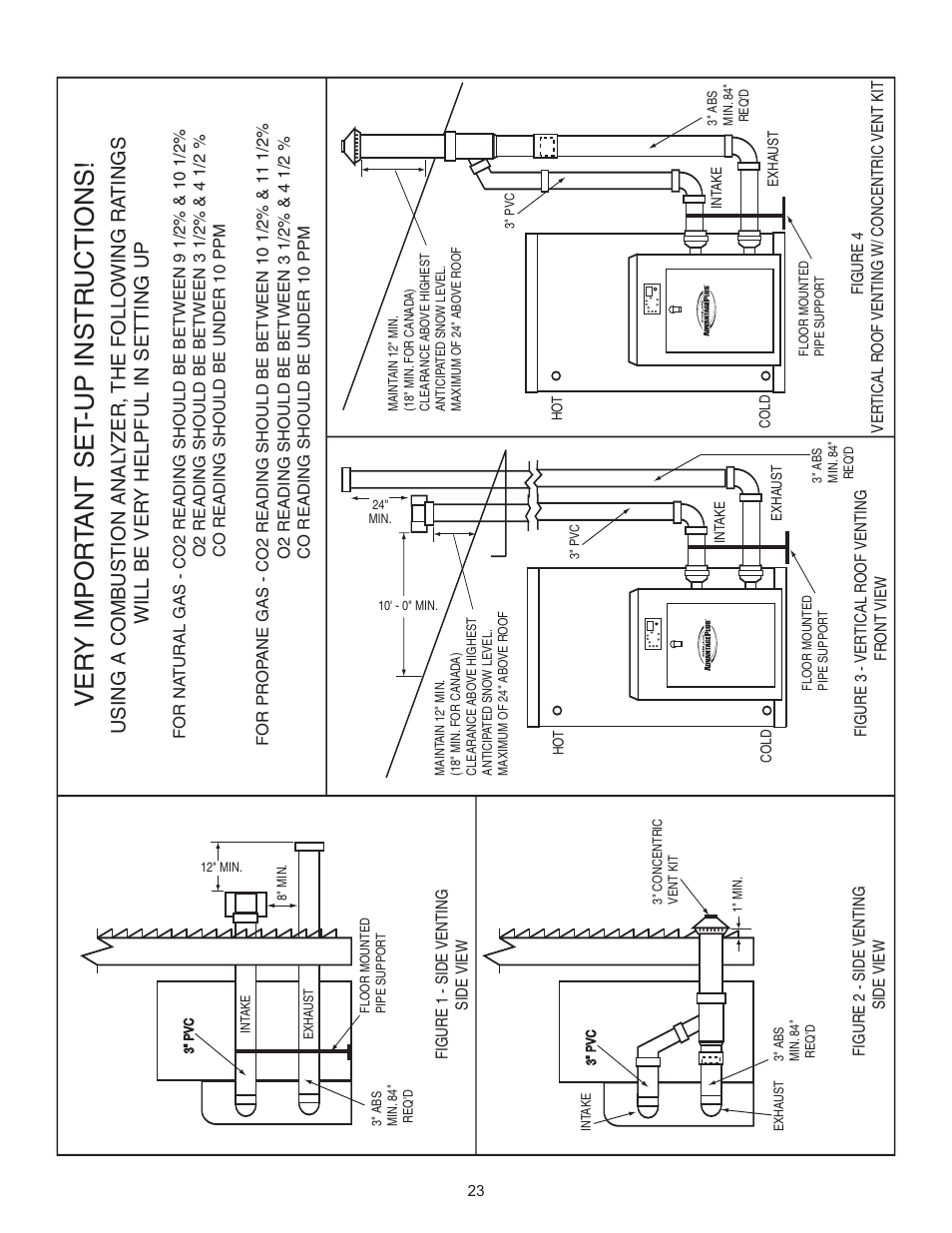 Ver y impor t ant set -up instr uctions | Rheem HE80-130LP User Manual | Page 23 / 30