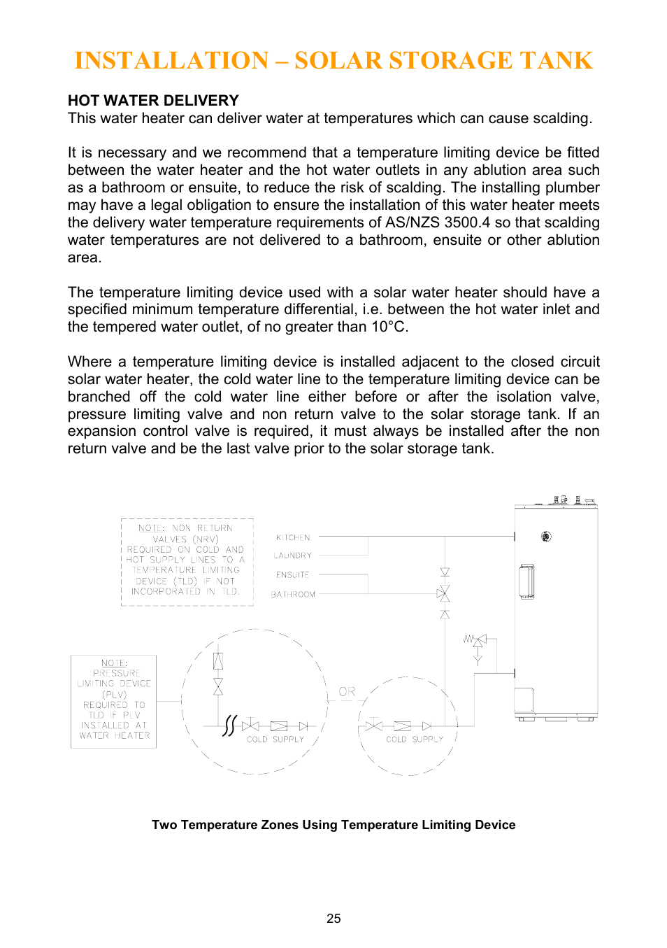 Hot water delivery, Installation – solar storage tank | Rheem Water Heater User Manual | Page 25 / 80