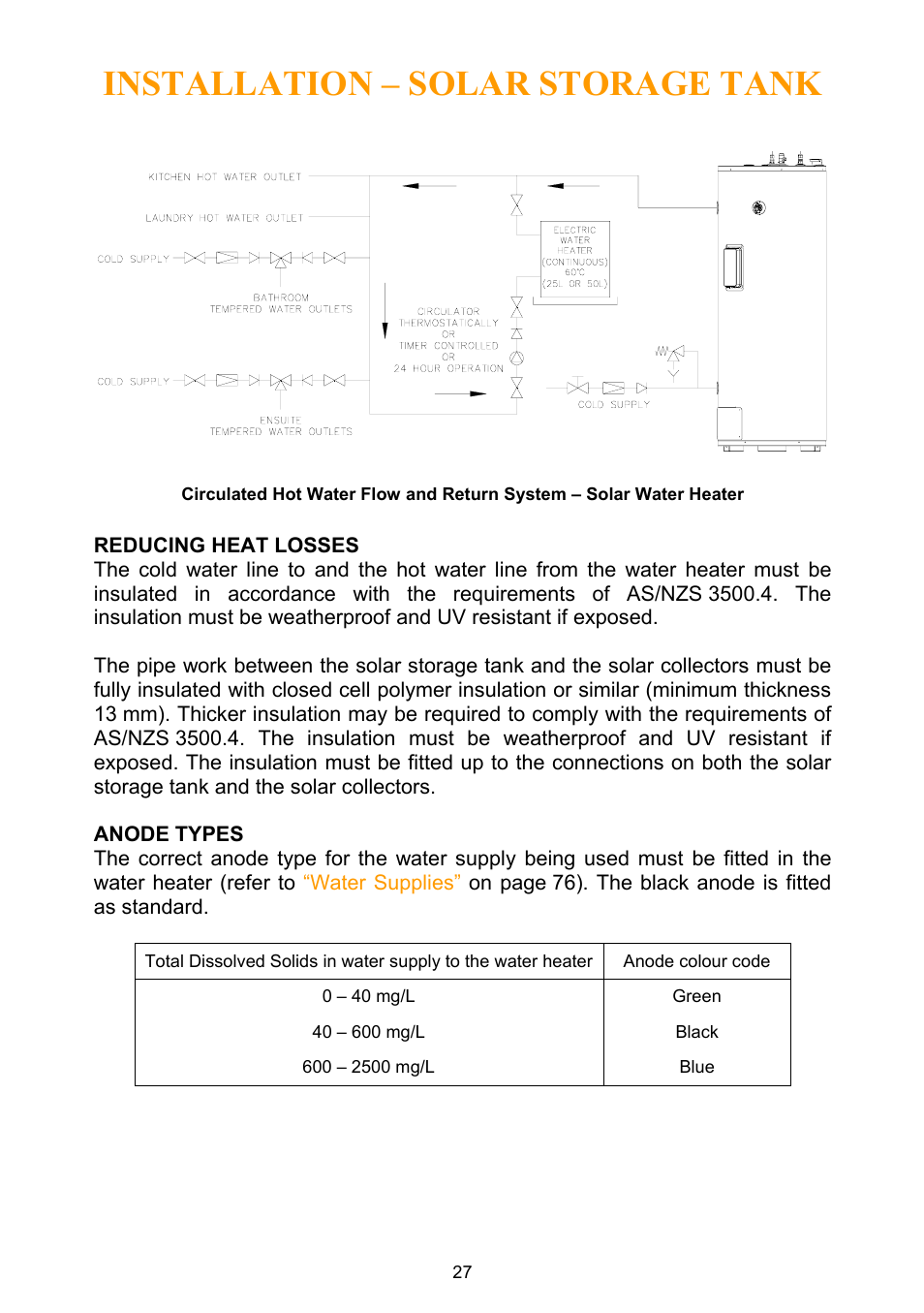 Reducing heat losses, Anode types, Installation – solar storage tank | Rheem Water Heater User Manual | Page 27 / 80