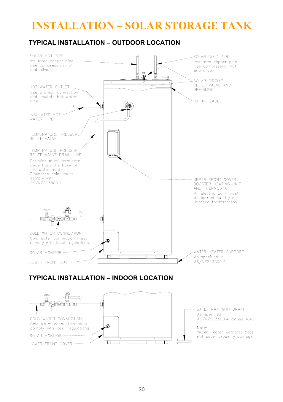 Typical installation – outdoor location, Typical installation – indoor location, Installation – solar storage tank | Rheem Water Heater User Manual | Page 30 / 80