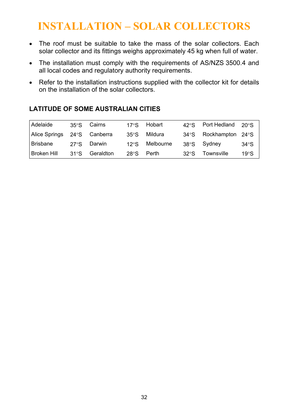 Latitude of some australian cities, Latitudes of some australian cities, Installation – solar collectors | Rheem Water Heater User Manual | Page 32 / 80