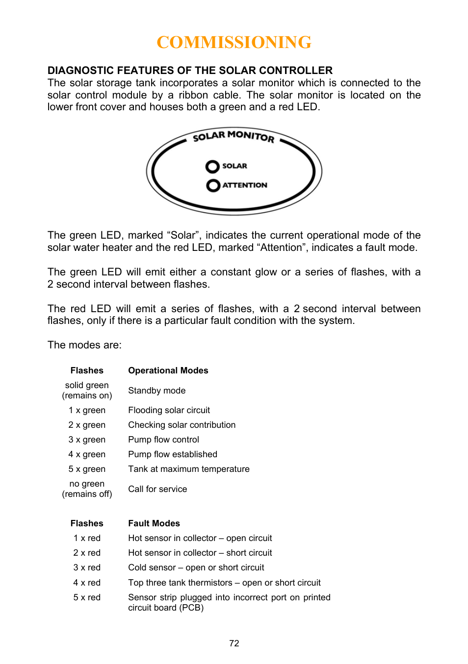 Diagnostic features of the solar controller, Commissioning | Rheem Water Heater User Manual | Page 72 / 80