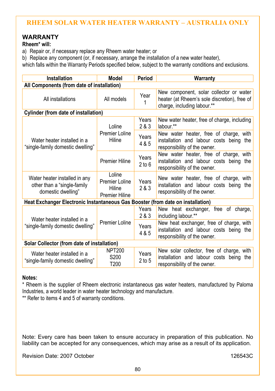 Warranty, Refer to | Rheem Water Heater User Manual | Page 80 / 80