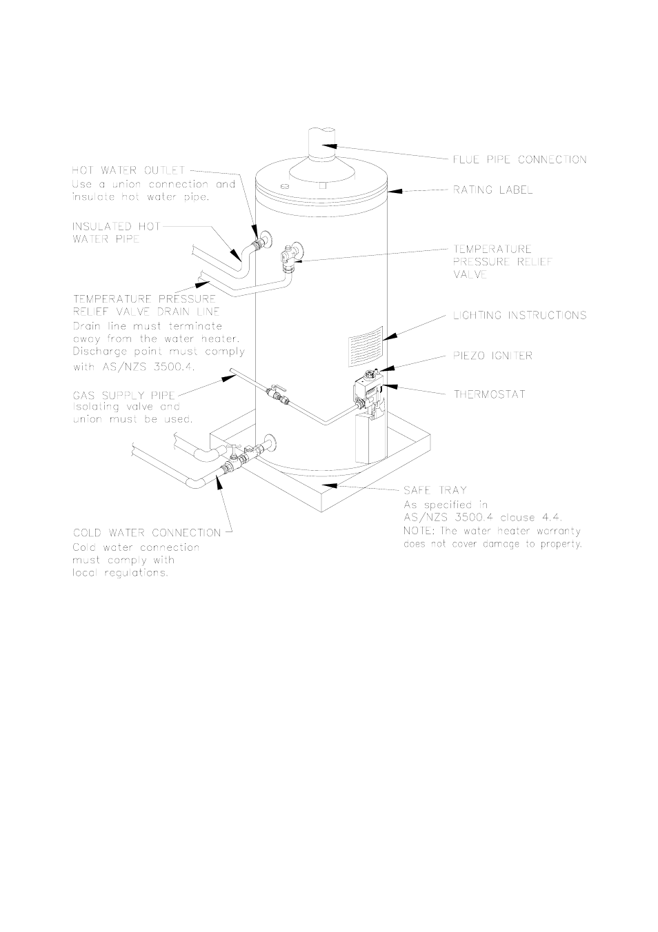 Typical installation – indoor location, Installation | Rheem 300 series User Manual | Page 19 / 32