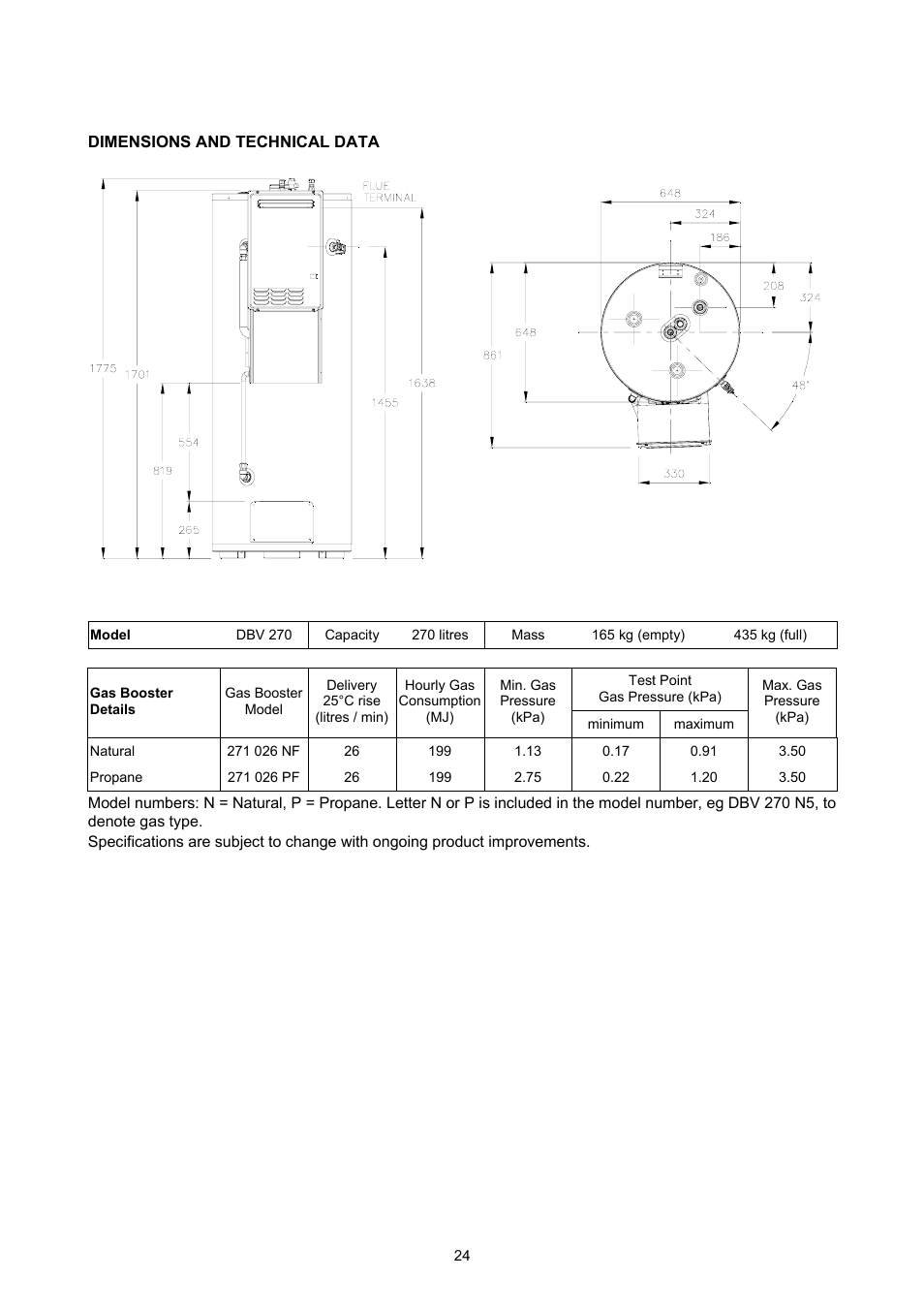 Dimensions and technical data, Installation – solar storage tank | Rheem GAS BOOSTED SOLAR WATER HEATER User Manual | Page 24 / 56