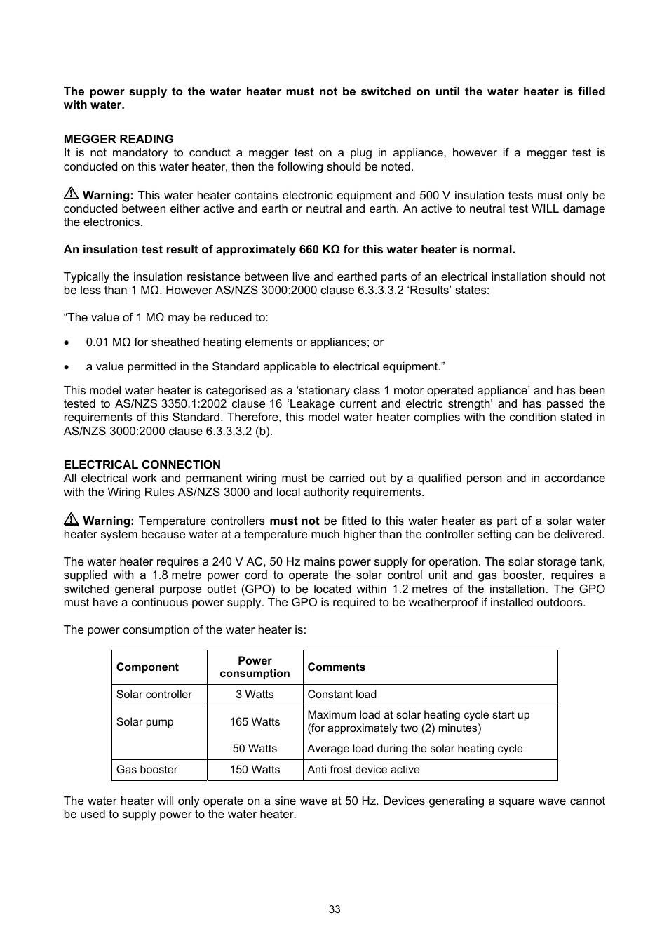 Connections – electrical, Megger reading, Electrical connection | Rheem GAS BOOSTED SOLAR WATER HEATER User Manual | Page 33 / 56