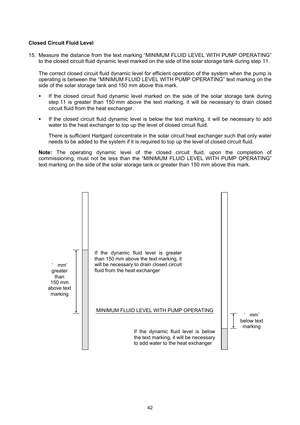 Closed circuit fluid level, Commissioning | Rheem GAS BOOSTED SOLAR WATER HEATER User Manual | Page 42 / 56