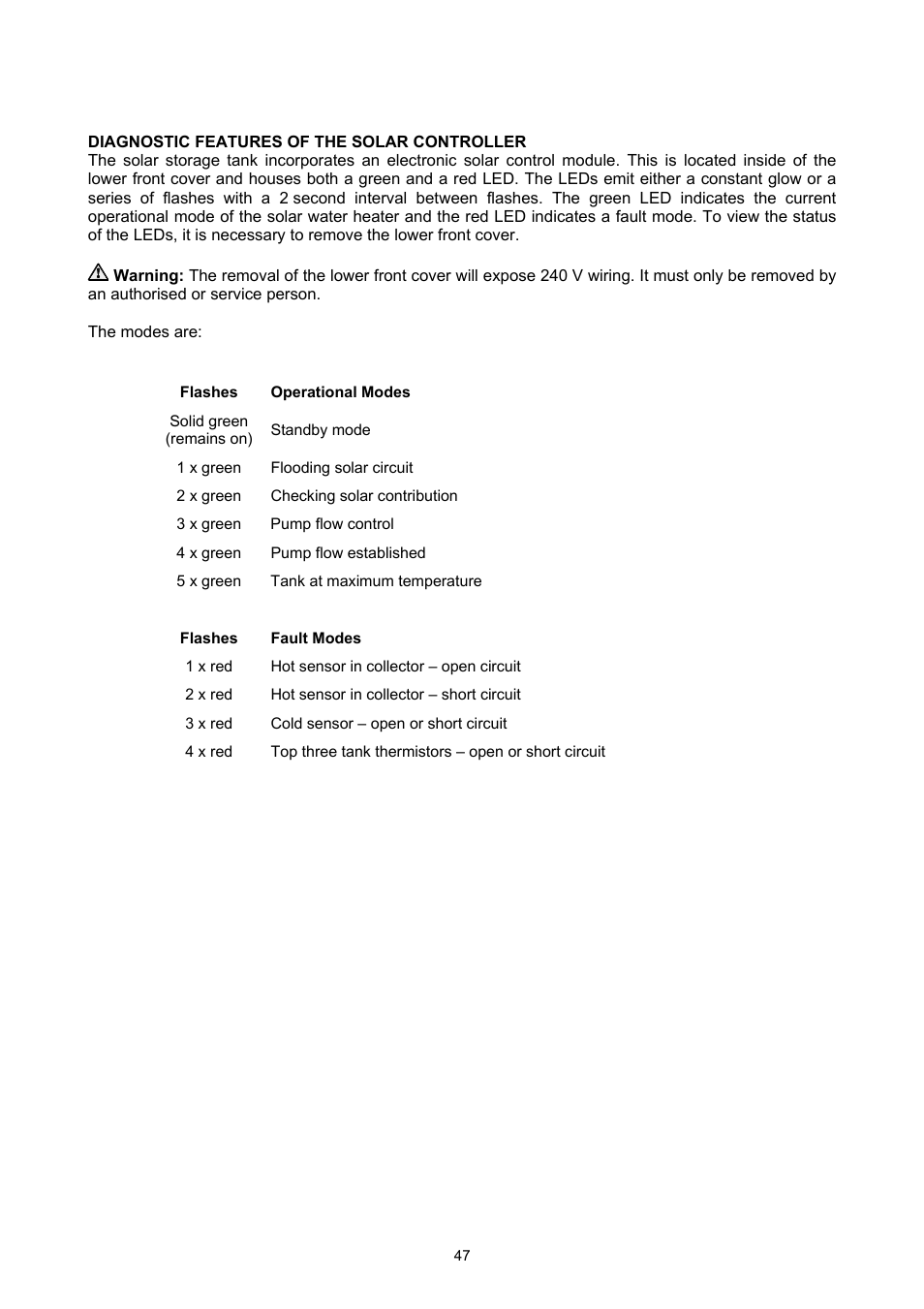 Diagnostic features of the solar controller, Commissioning | Rheem GAS BOOSTED SOLAR WATER HEATER User Manual | Page 47 / 56