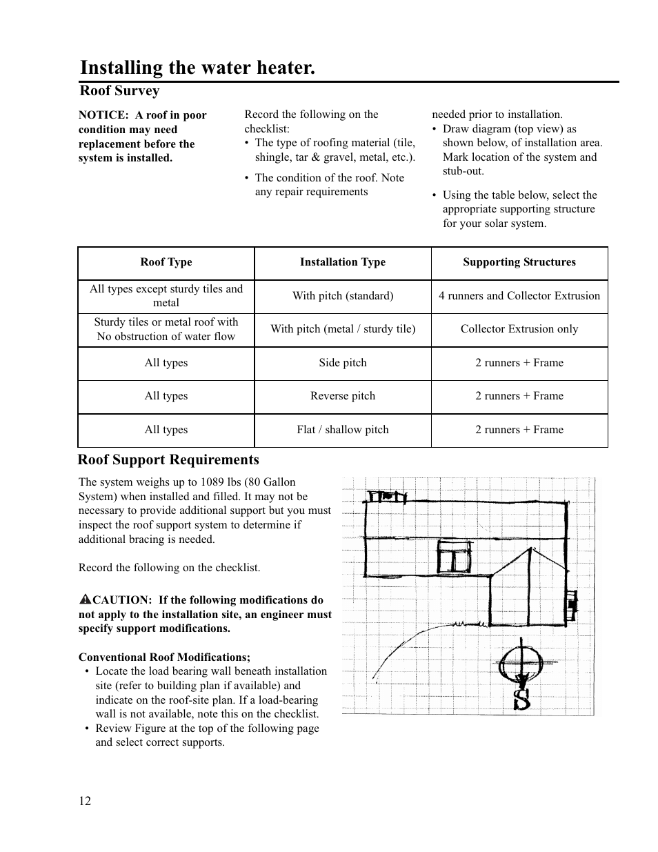 Installing the water heater, Roof survey, Roof support requirements | Rheem RS80-42BP User Manual | Page 12 / 40