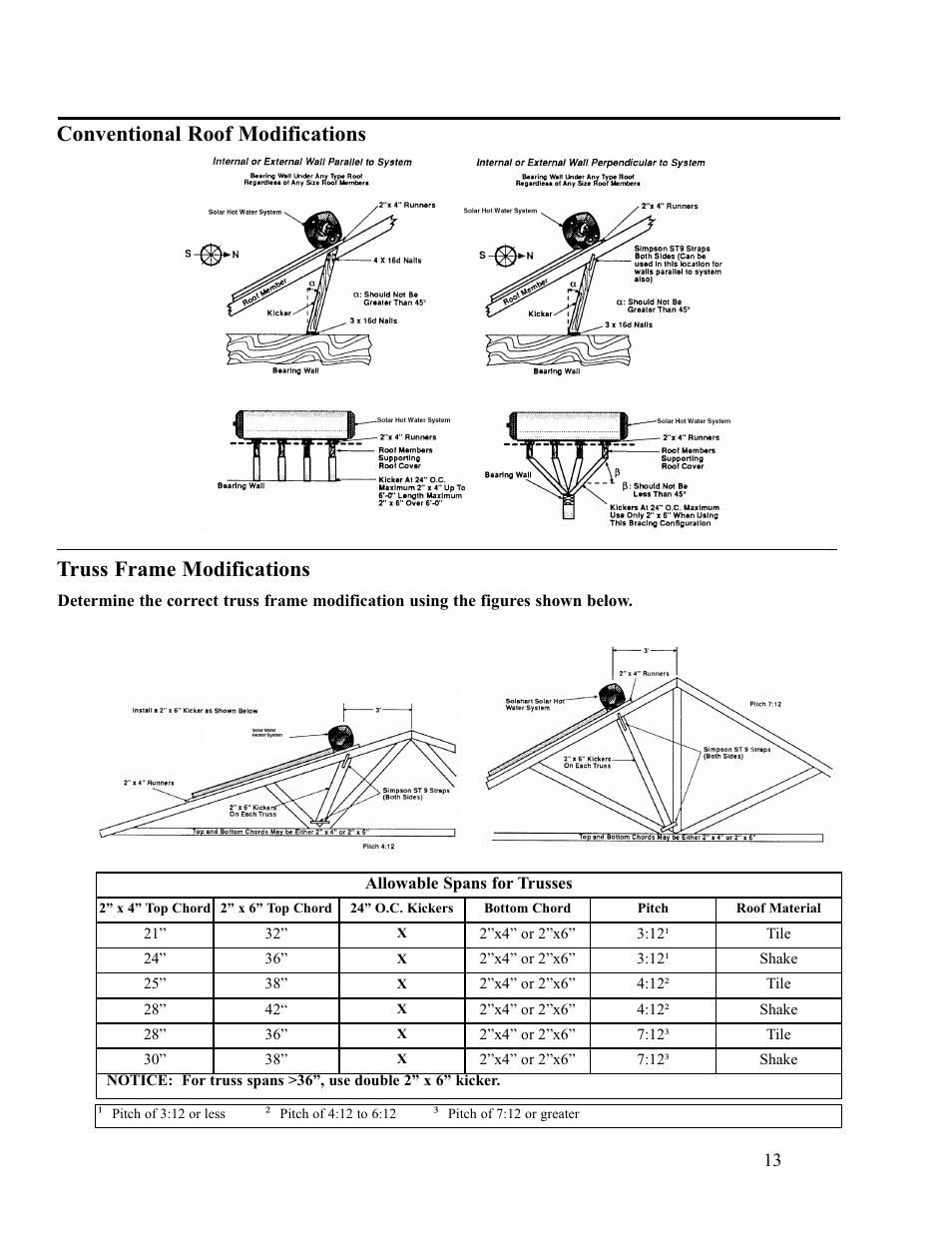 Rheem RS80-42BP User Manual | Page 13 / 40