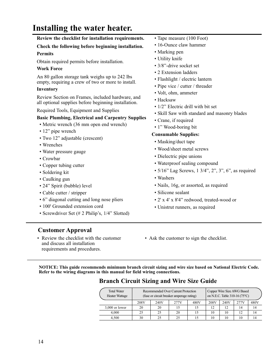 Installing the water heater, Branch circuit sizing and wire size guide, Customer approval | Rheem RS80-42BP User Manual | Page 14 / 40
