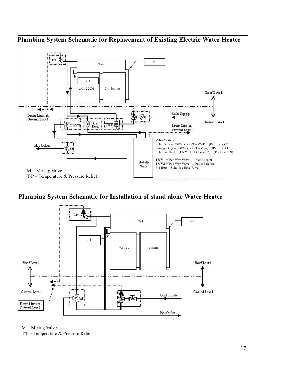 Rheem RS80-42BP User Manual | Page 17 / 40