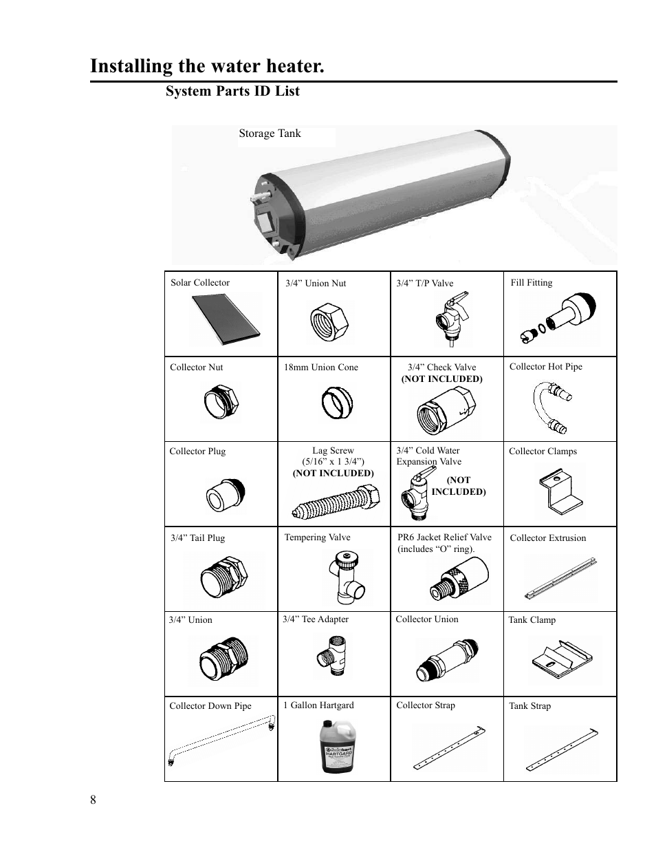 Installing the water heater, System parts id list | Rheem RS80-42BP User Manual | Page 8 / 40