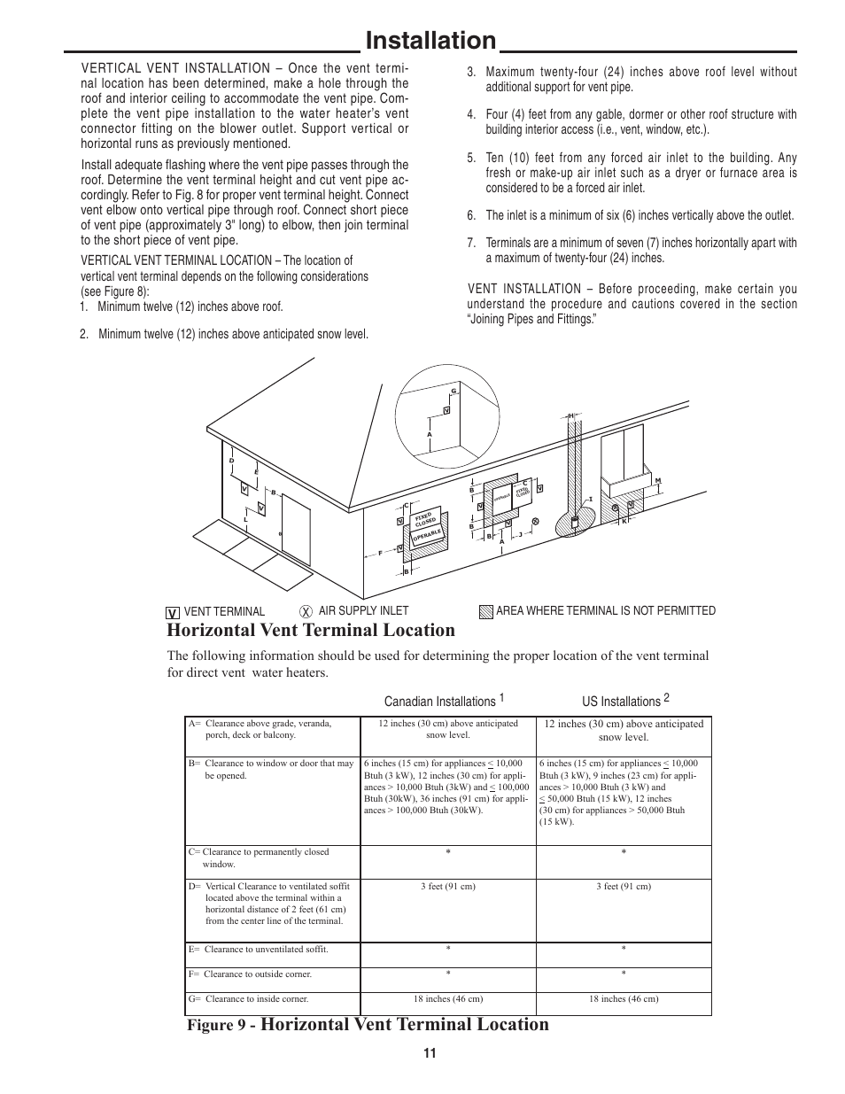 Installation, Horizontal vent terminal location, Figure 9 | Canadian installations, Us installations | Rheem Commercial Power Direct Vent Water heater User Manual | Page 11 / 28