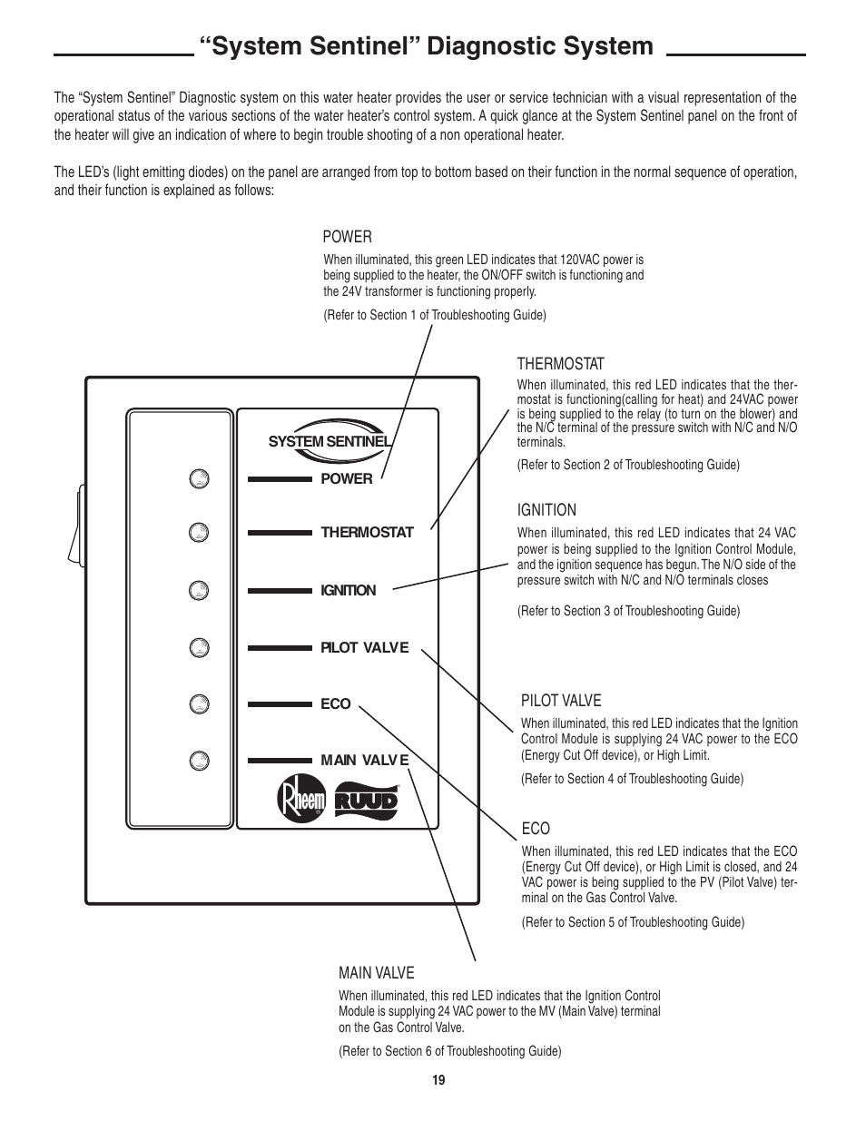 System sentinel” diagnostic system | Rheem Commercial Power Direct Vent Water heater User Manual | Page 19 / 28
