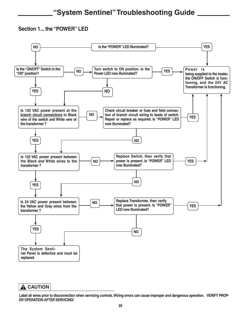 System sentinel” troubleshooting guide | Rheem Commercial Power Direct Vent Water heater User Manual | Page 20 / 28