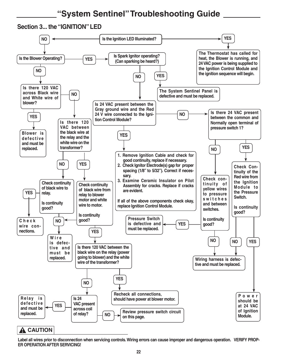 System sentinel” troubleshooting guide | Rheem Commercial Power Direct Vent Water heater User Manual | Page 22 / 28