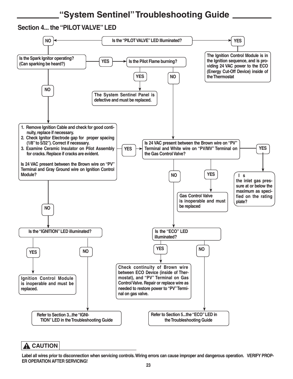 System sentinel” troubleshooting guide | Rheem Commercial Power Direct Vent Water heater User Manual | Page 23 / 28