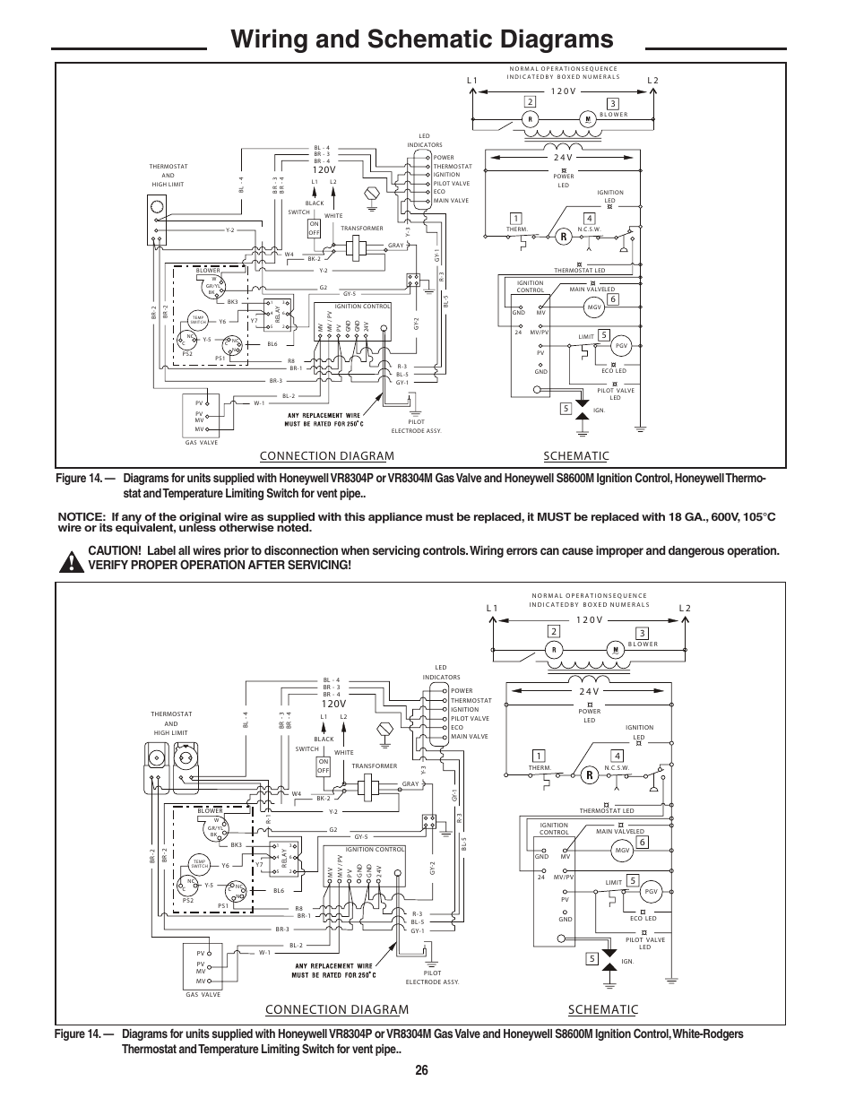 Wiring and schematic diagrams, Schematic connection diagram, 120v | Rheem Commercial Power Direct Vent Water heater User Manual | Page 26 / 28