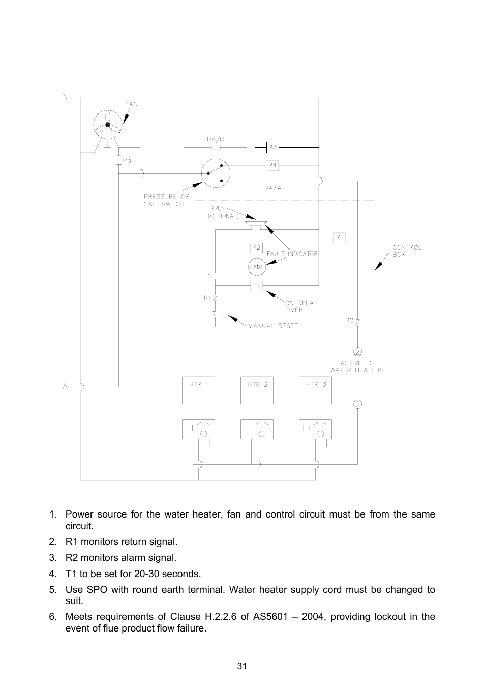 Power flue external controls – 24 hour operation, Connections – electrical | Rheem Gas Heavy Duty Water Heater Models 265 Litre and 275 Litre User Manual | Page 31 / 48