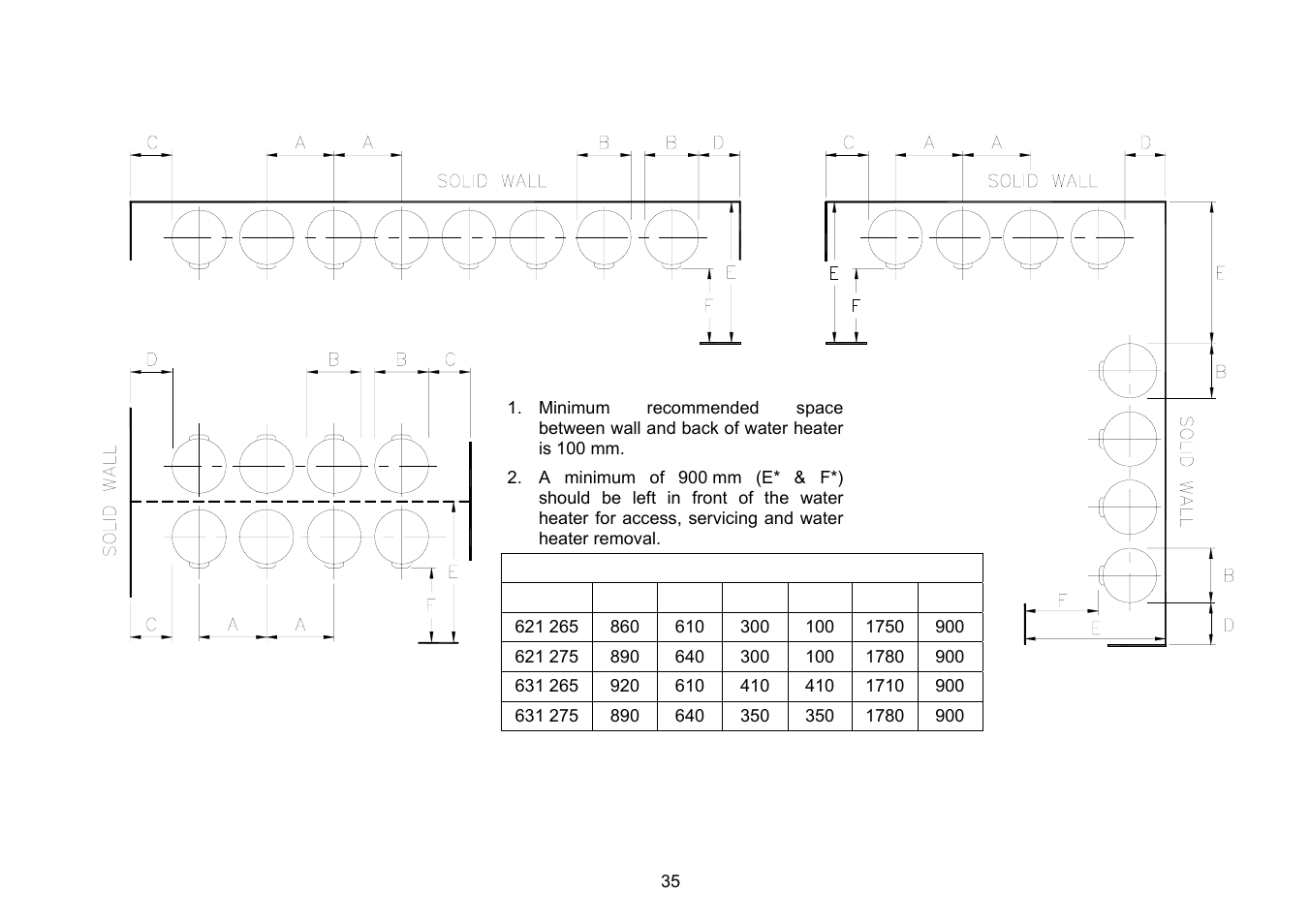 Multiple installations | Rheem Gas Heavy Duty Water Heater Models 265 Litre and 275 Litre User Manual | Page 35 / 48