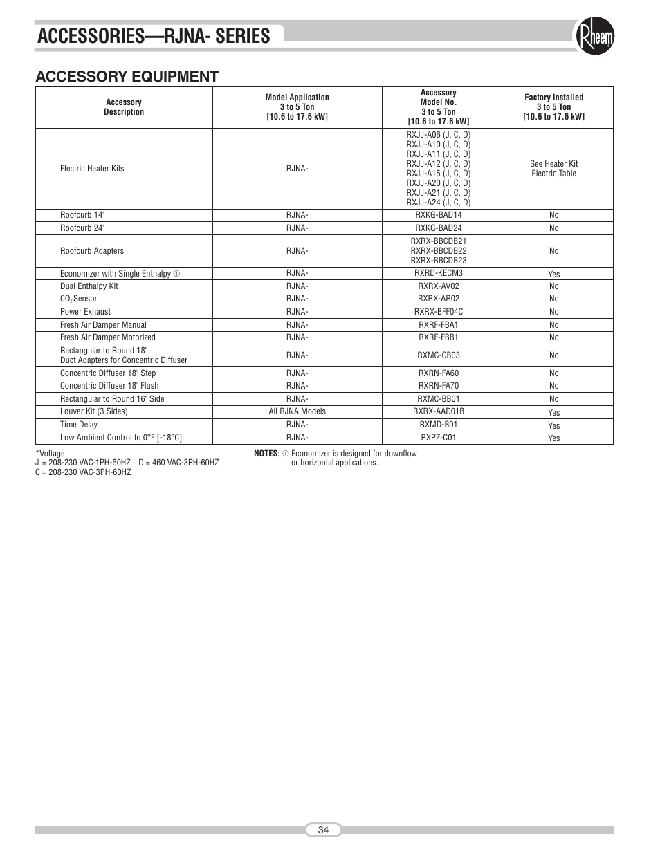 Accessories—rjna- series, Accessory equipment | Rheem RJNA Series User Manual | Page 34 / 50