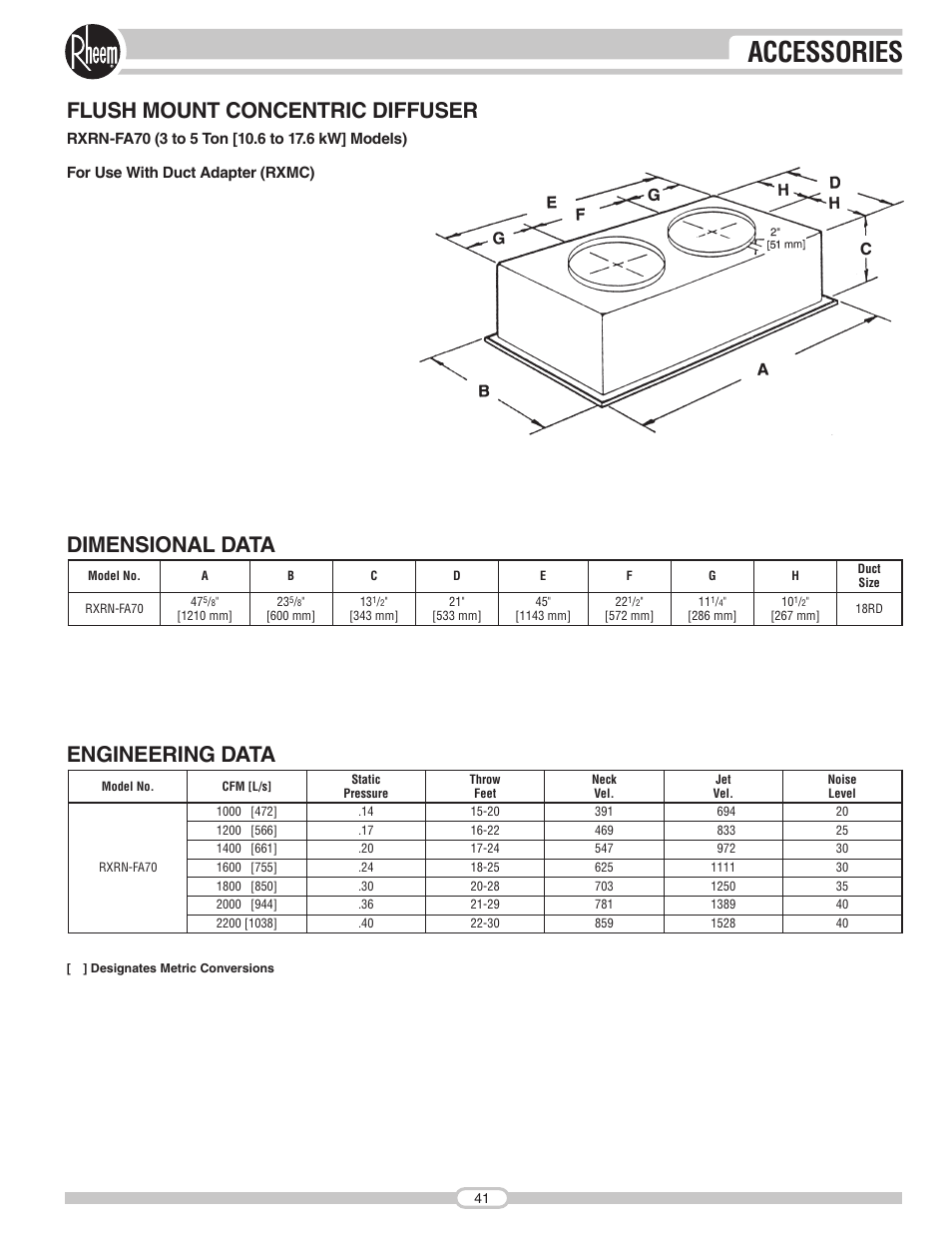 Accessories, Flush mount concentric diffuser, Dimensional data engineering data | Rheem RJNA Series User Manual | Page 41 / 50